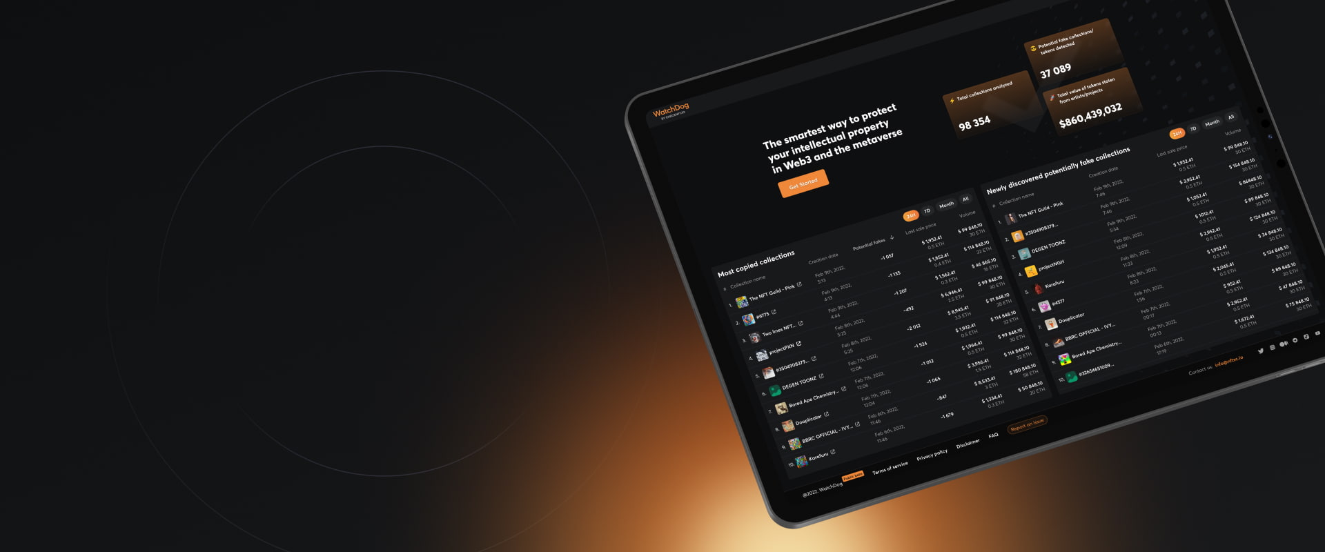 WatchDog, IP Protection Service in Web3