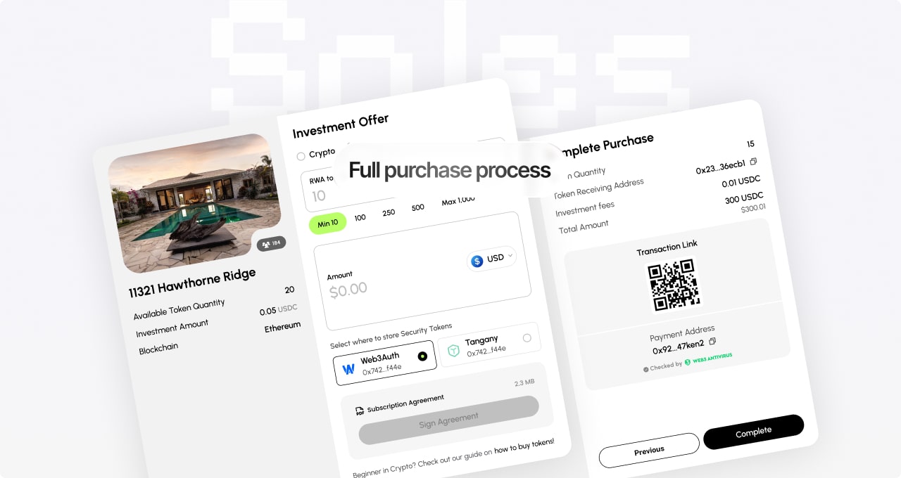 Full purchase process background