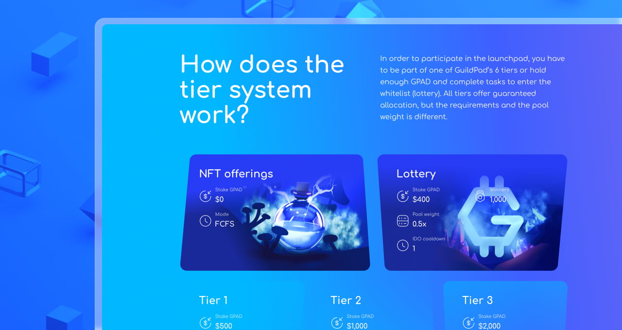The working mechanism of the GuildPad platform