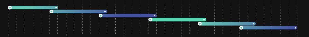 Crypto payment development process