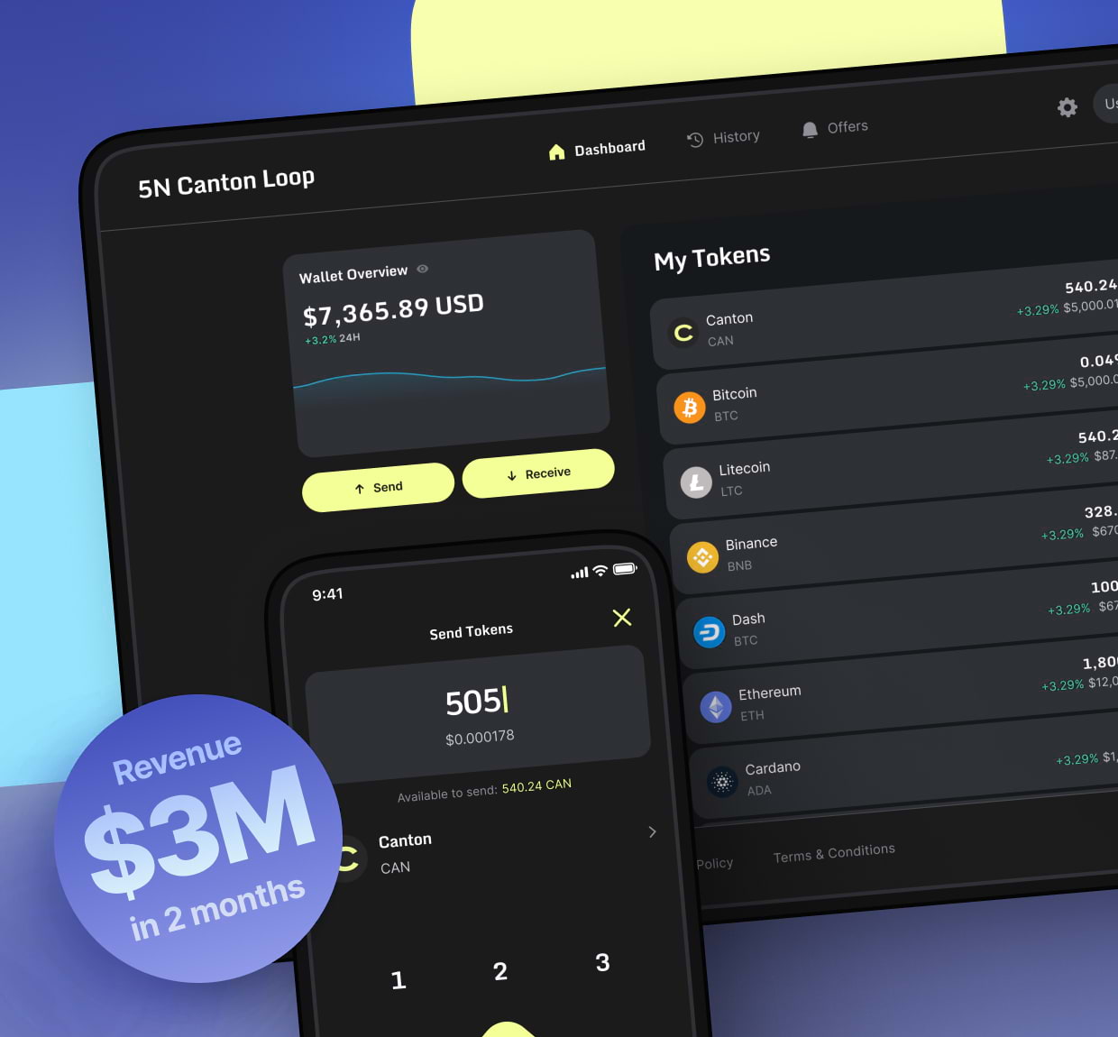 CantonLoop case preview