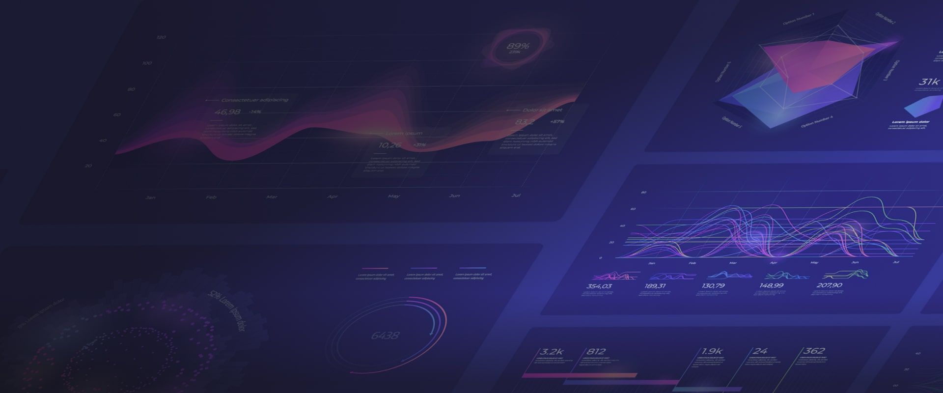 Data Visualization Services and Consulting