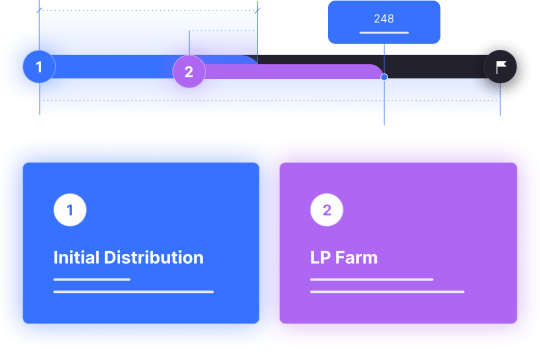 The scheme illustrating the working model of the solution