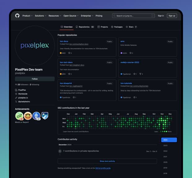 Github profile