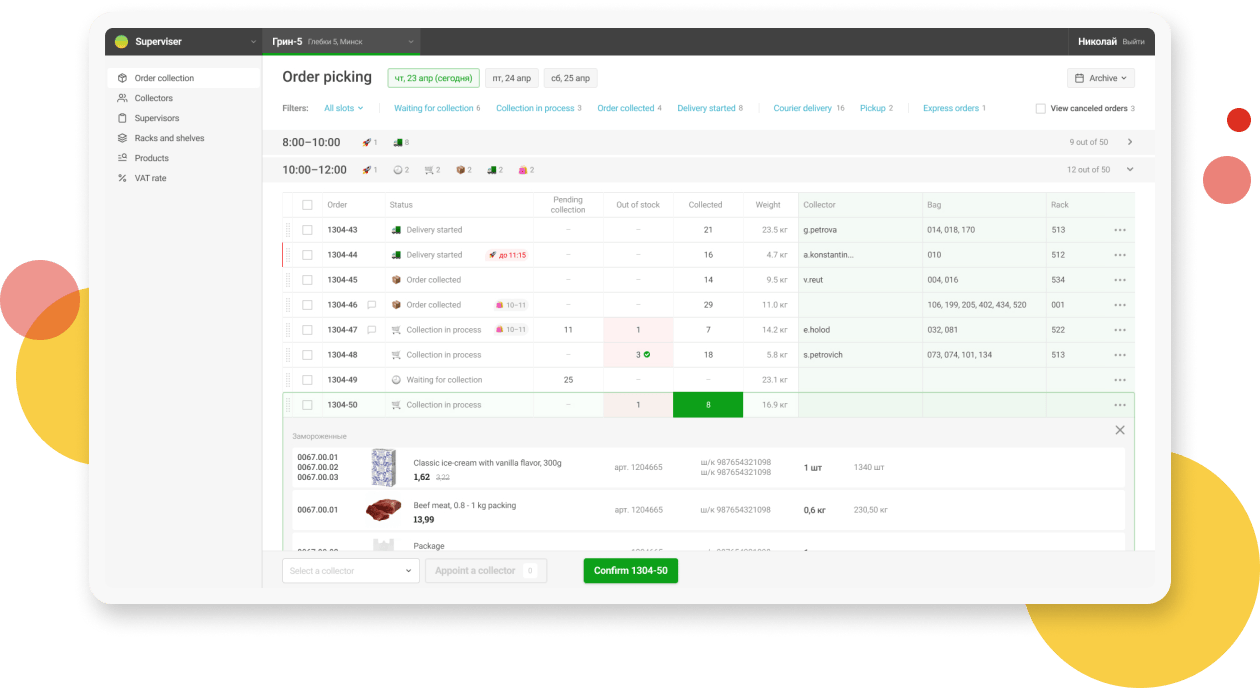All-in-one eCommerce workflow management tool