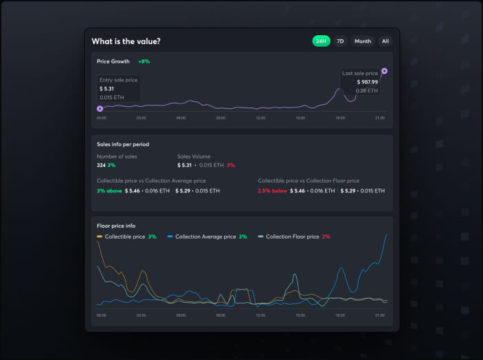 The UI of the ID.me verification page of Patientory mobile app
