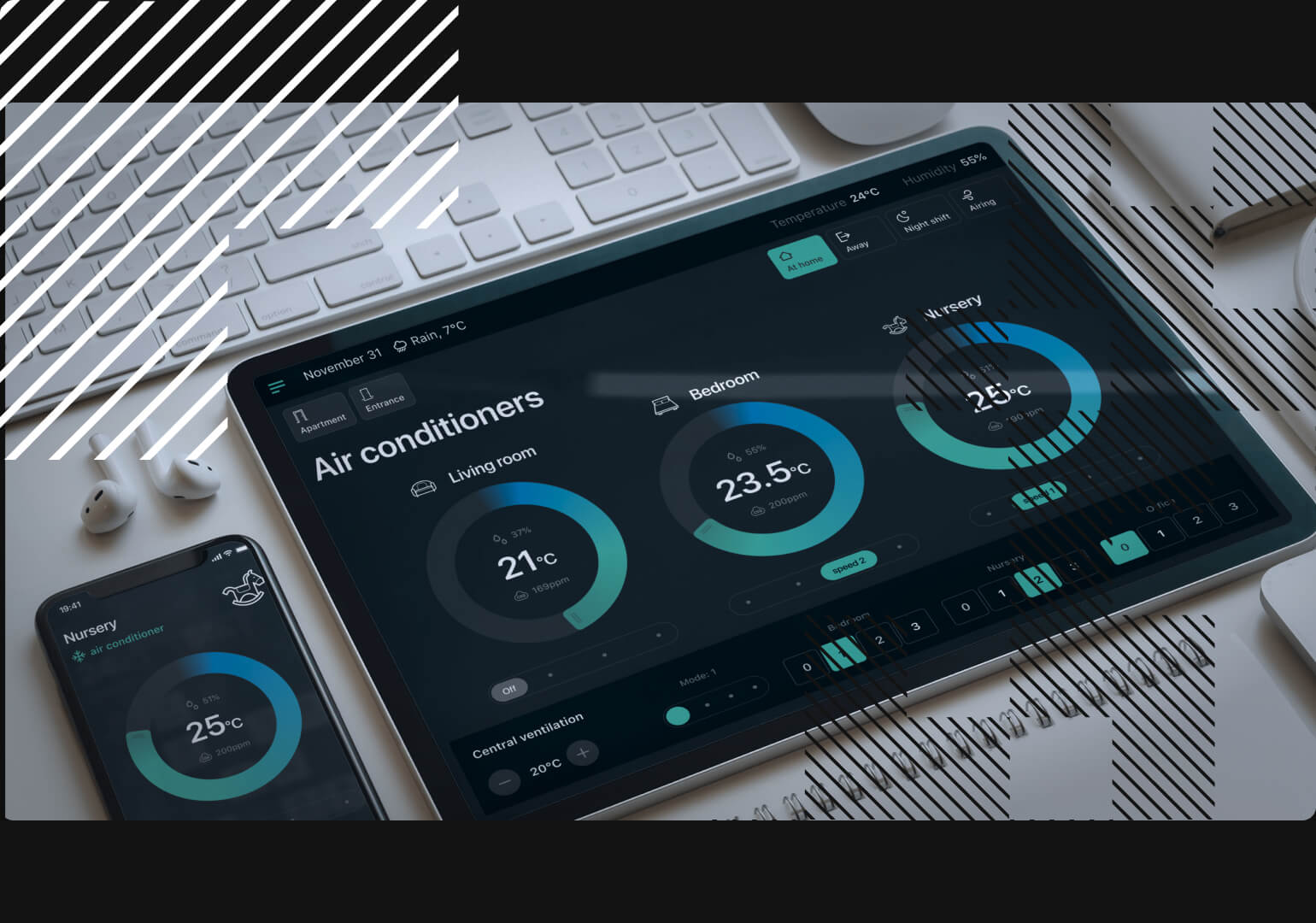 The UI of a smart home solution on a tablet and phone