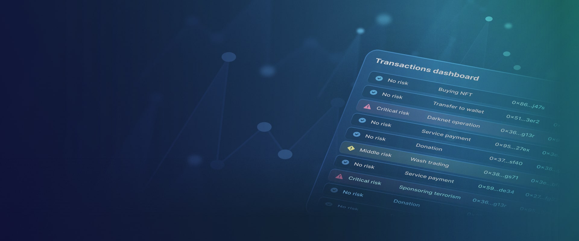 Know-Your-Transaction platform