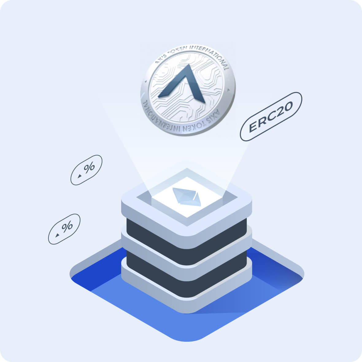 The AXIS token over the block containing the Ethereum logo