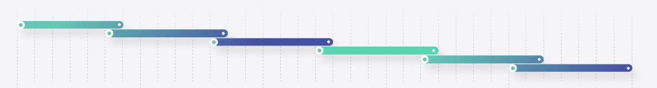 Predictive analytics development workflow