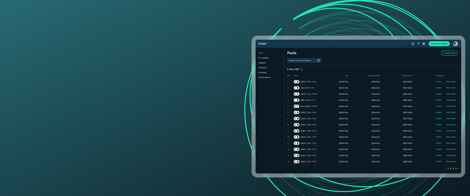 Mobile and desktop interfaces of the Mantra DAO platform