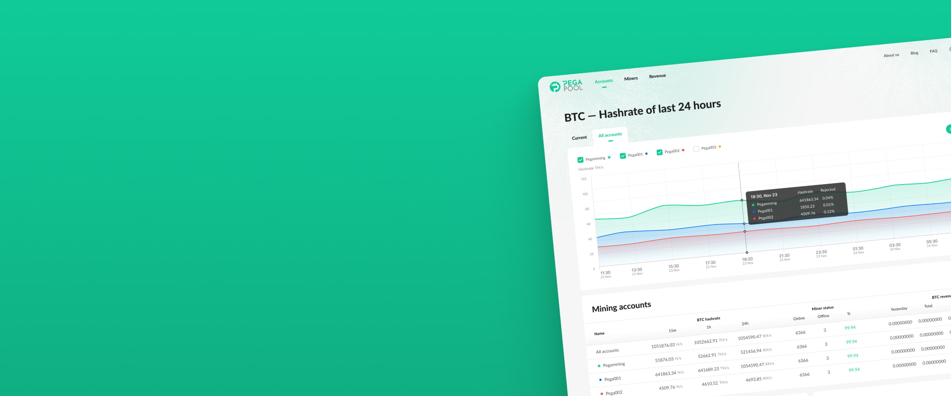 PegaPool, an environmentally friendly web platform for Bitcoin pool mining