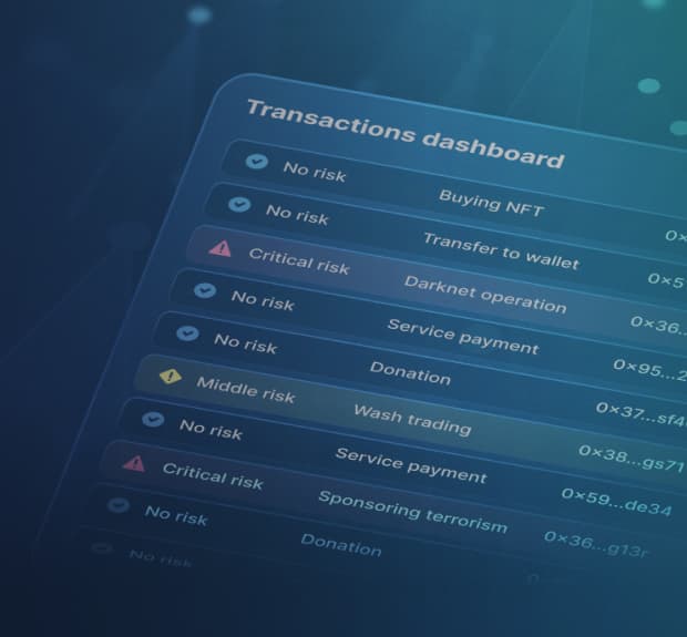 Know-your-transaction