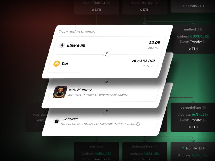 The interface of transaction simulation
