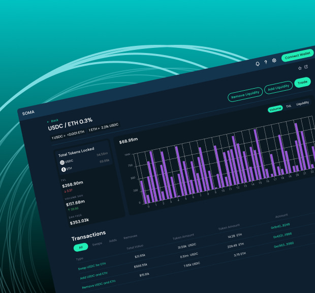 The illustration of Technology consulting for a DEX marketplace project